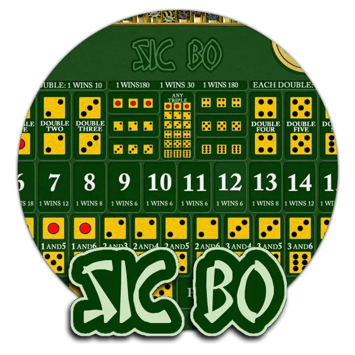 Sic Bo - BETPLAY138